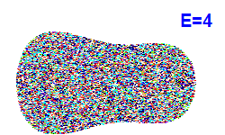 Poincar� section A=1, E=4